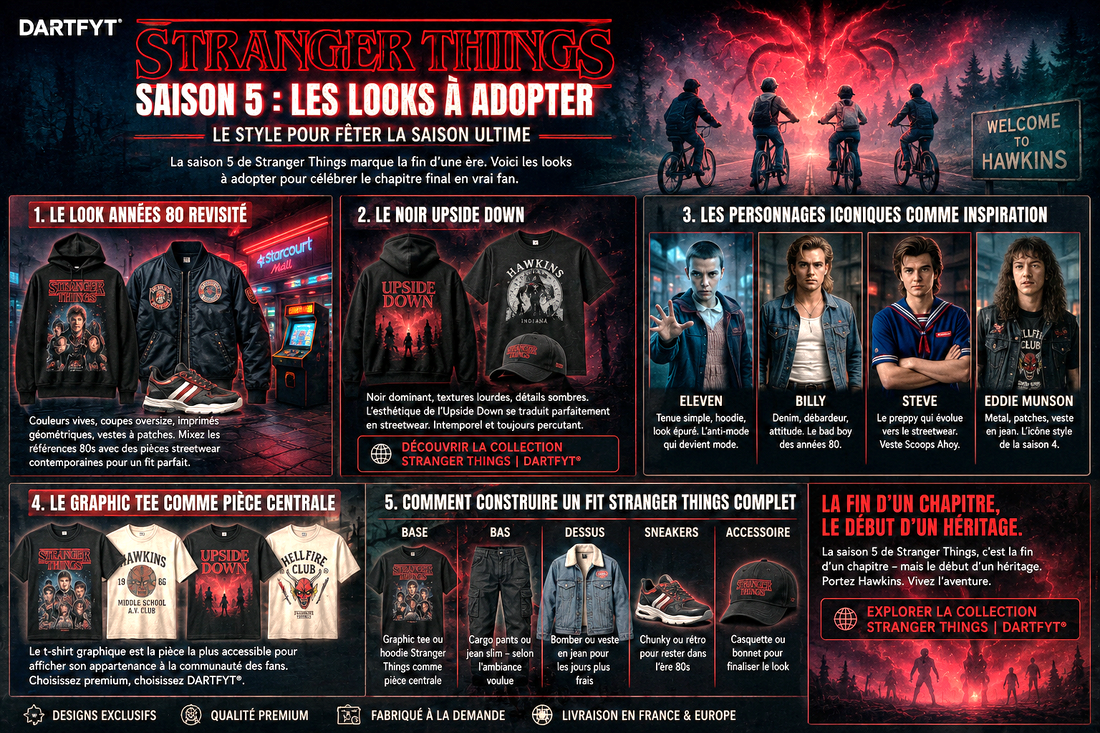 Looks Stranger Things Saison 5 – Streetwear fan merch DARTFYT® inspiré de la série Netflix