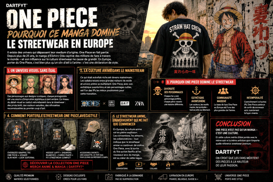 One Piece – Référence ultime du streetwear anime – Collection DARTFYT® inspirée de Luffy