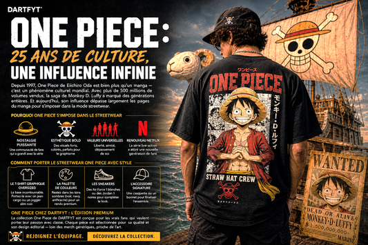 Luffy et le streetwear anime – Collection One Piece DARTFYT® – style urbain inspiré du manga